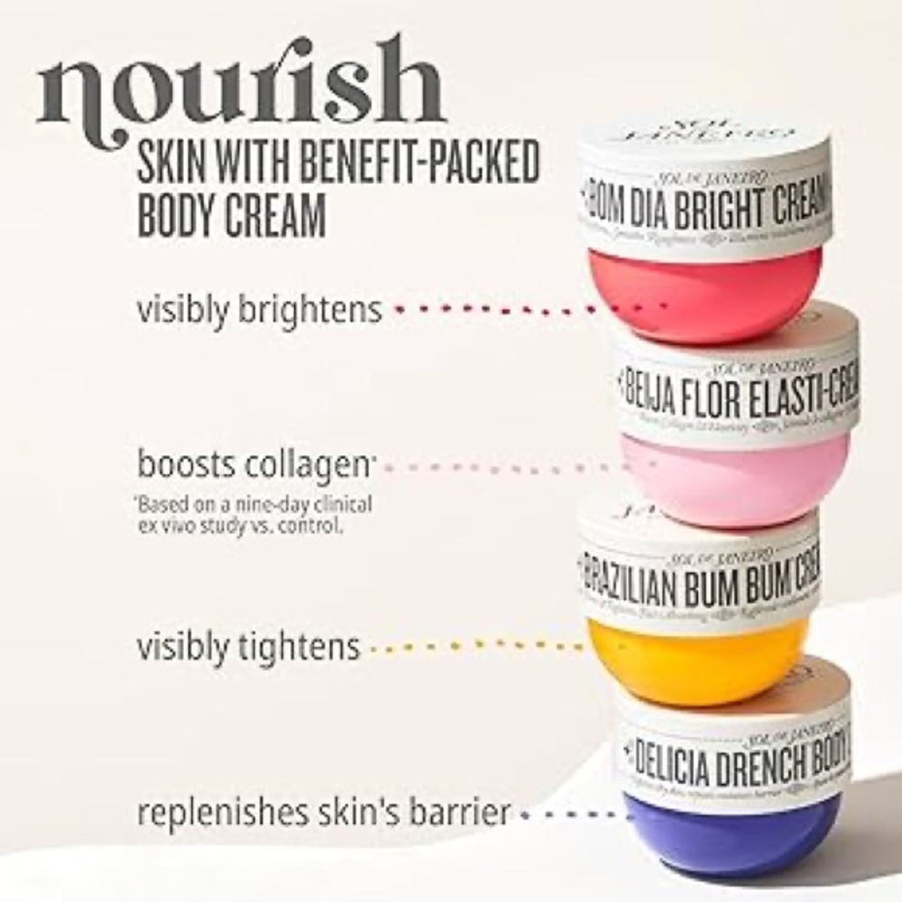 Sol de Janeiro Body Cream Collection - Pink, Orange, Yellow, Cream